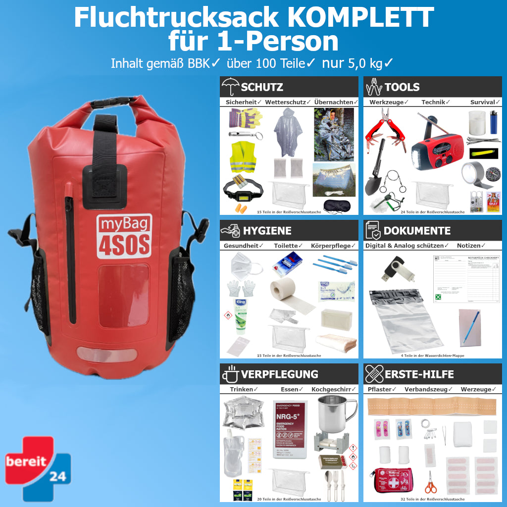 Fluchtrucksack Komplett Wasserdicht