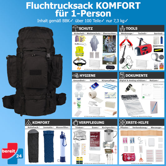 Fluchtrucksack KOMFORT-80 (Notfallrucksack für 1 Person)