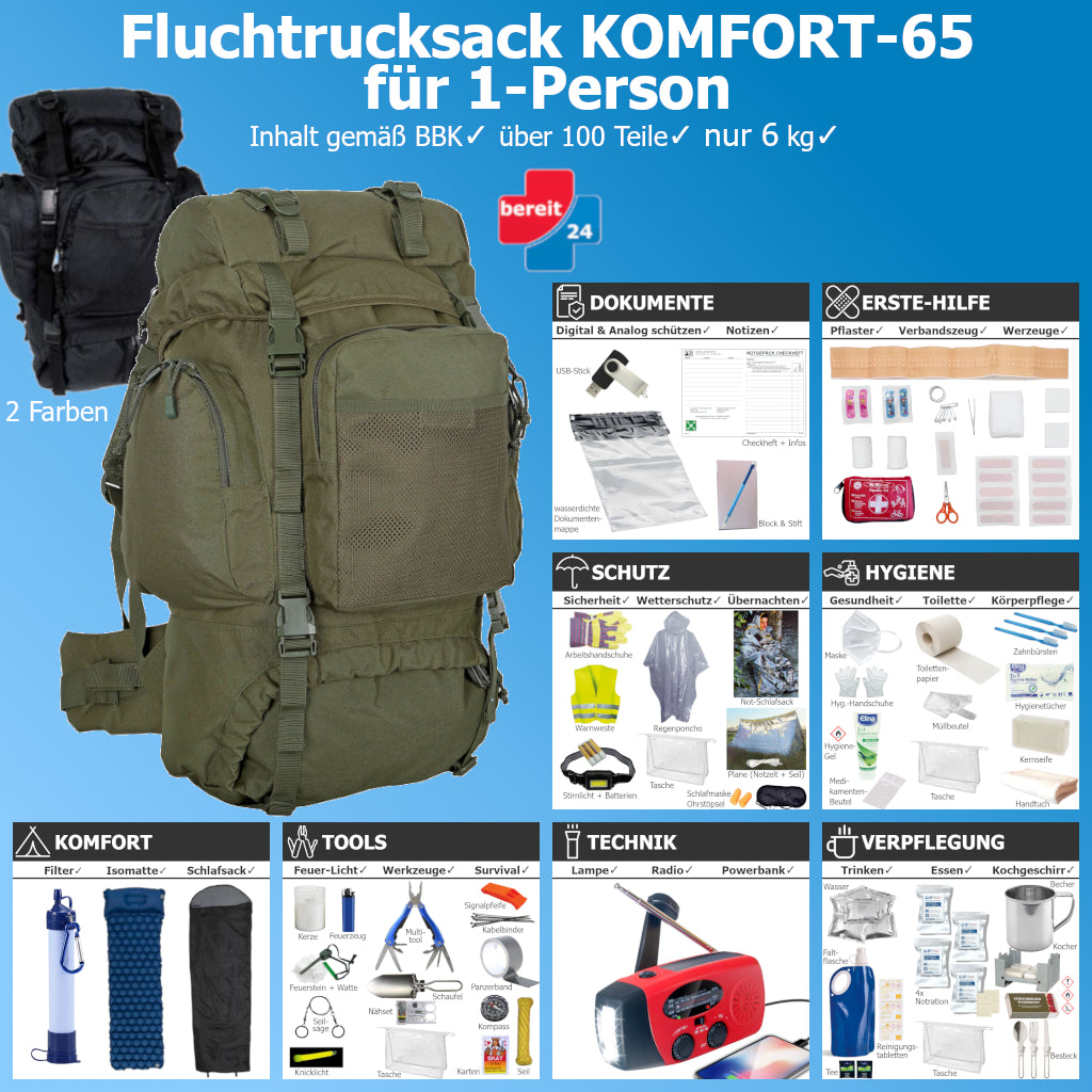 Fluchtrucksack KOMFORT-65 ein Notfallrucksack für 1-Person