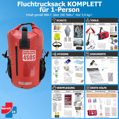 Fluchtrucksack Komplett Wasserdicht