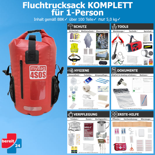 Fluchtrucksack Komplett Wasserdicht