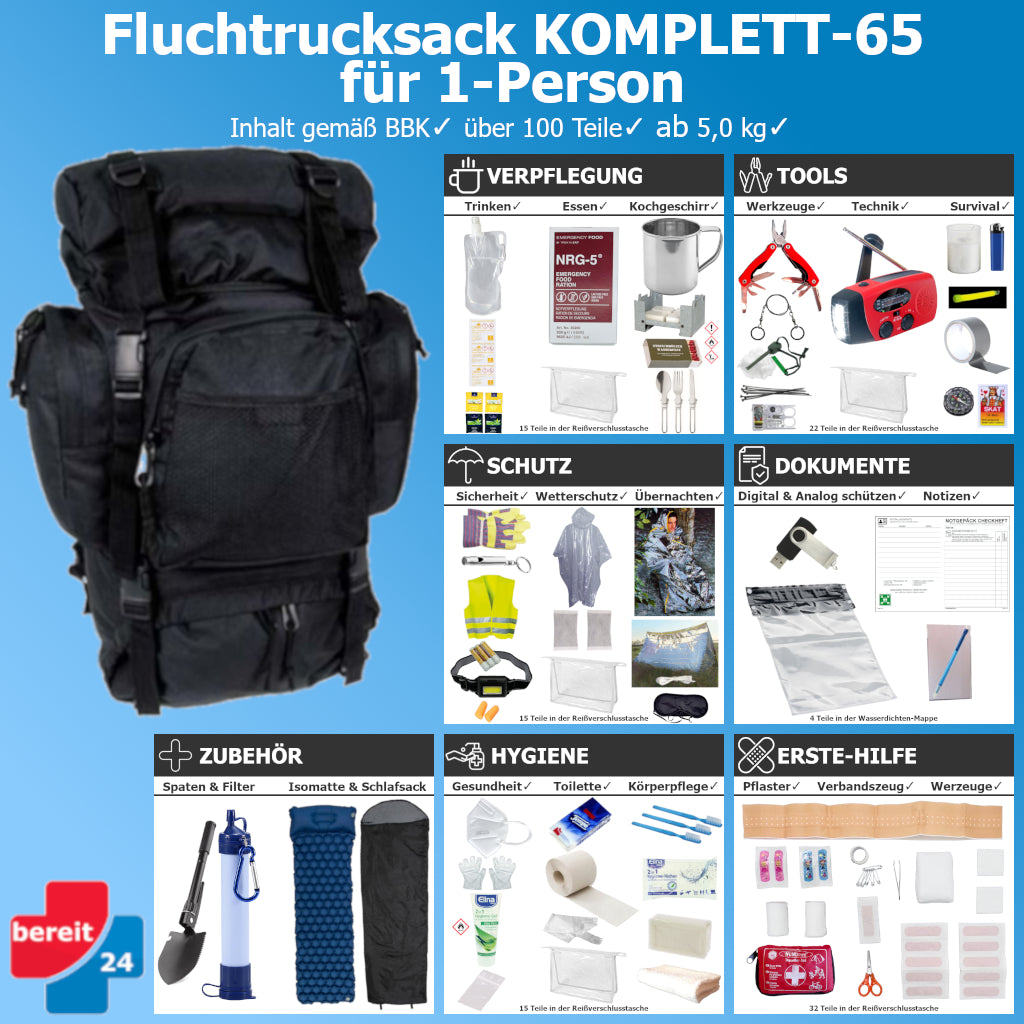 Fluchtrucksack KOMPLETT-65 (Notfallrucksack für 1 Person)