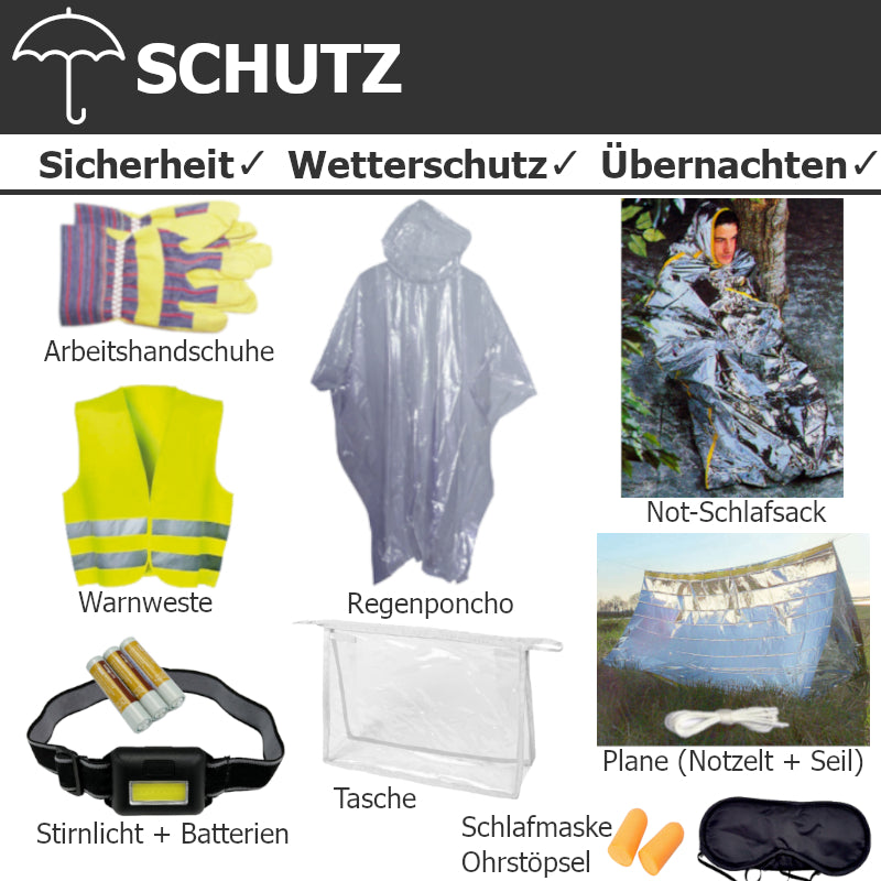 Fluchtrucksack BASIS-30 ein Notfallrucksack für 1-Person