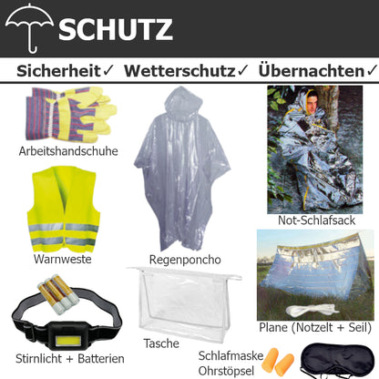 Fluchtrucksack BASIS-30 ein Notfallrucksack für 1-Person