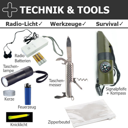 Fluchtrucksack BASIS-30 ein Notfallrucksack für 1-Person