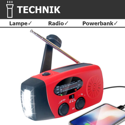 Fluchtrucksack KOMPLETT-45 ein Notfallrucksack für 1-Person