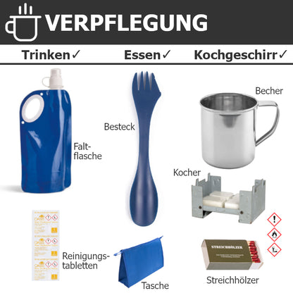 Fluchtrucksack KOMPLETT-45 ein Notfallrucksack für 1-Person
